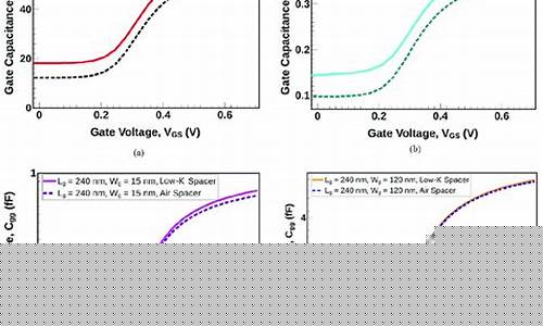 呼圖壁cgg型多管除塵器