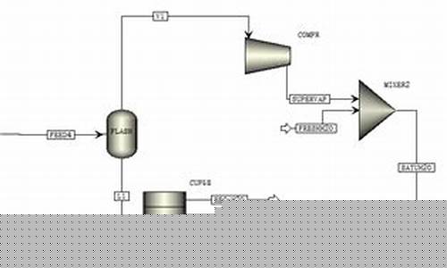 aspen模擬除塵器