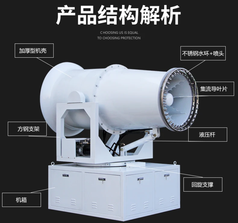 霧炮機，新疆霧炮廠家，防爆霧炮批發(fā)